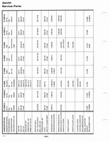 Zenith Carb Specifications 321.jpg
